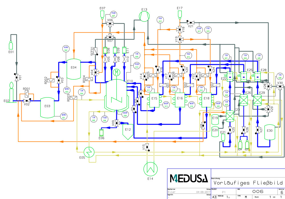 Kostenlose Software für die Forschung (Bild: Universität Hamburg)