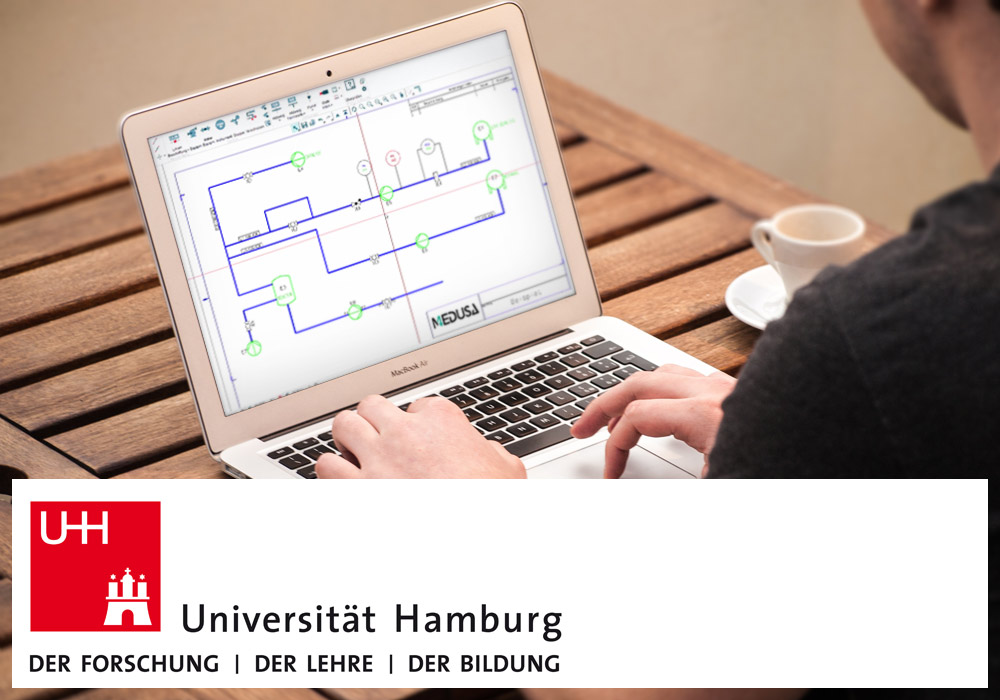 R&I-Software für die Uni Hamburg