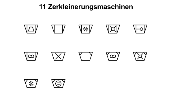R&I und P&ID Symbole für Fließbild - Zerkleinerungsmaschinen