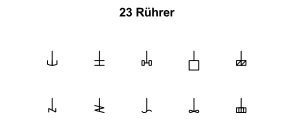  R  I Symbole  zur Erstellung von Flie bildern bersicht 