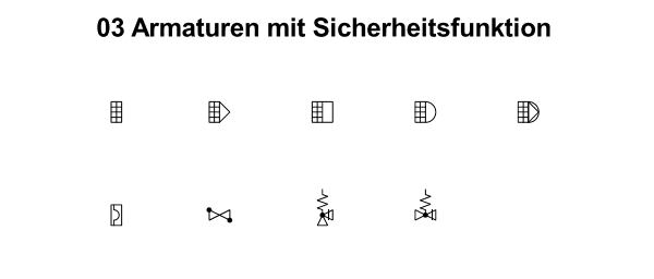 R I Schema Symbole bersicht Symbole Und Notation Von R I schema ICRT