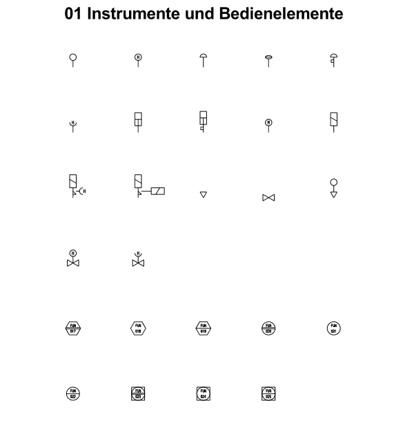Regulatorische Zeichen Und Bedeutungen