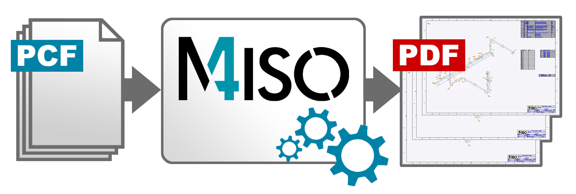 M4 ISO PCF Prozess